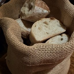 Bread Basket