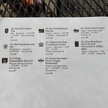 Creek Bottom Brewing - Tap list part 2 1/16/21 - Pizza Near Me - Galax, Virginia
