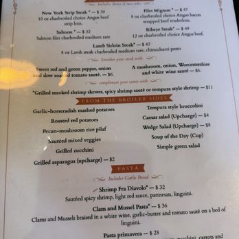 Red Raven - Menu page - Wine Bars Near Me - Williams, Arizona Red Raven - Menu page - Wine Bars Near Me - Williams, Arizona
