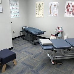 Integrative Healthcare Partners