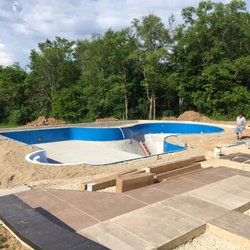 Anderson Pool Supply