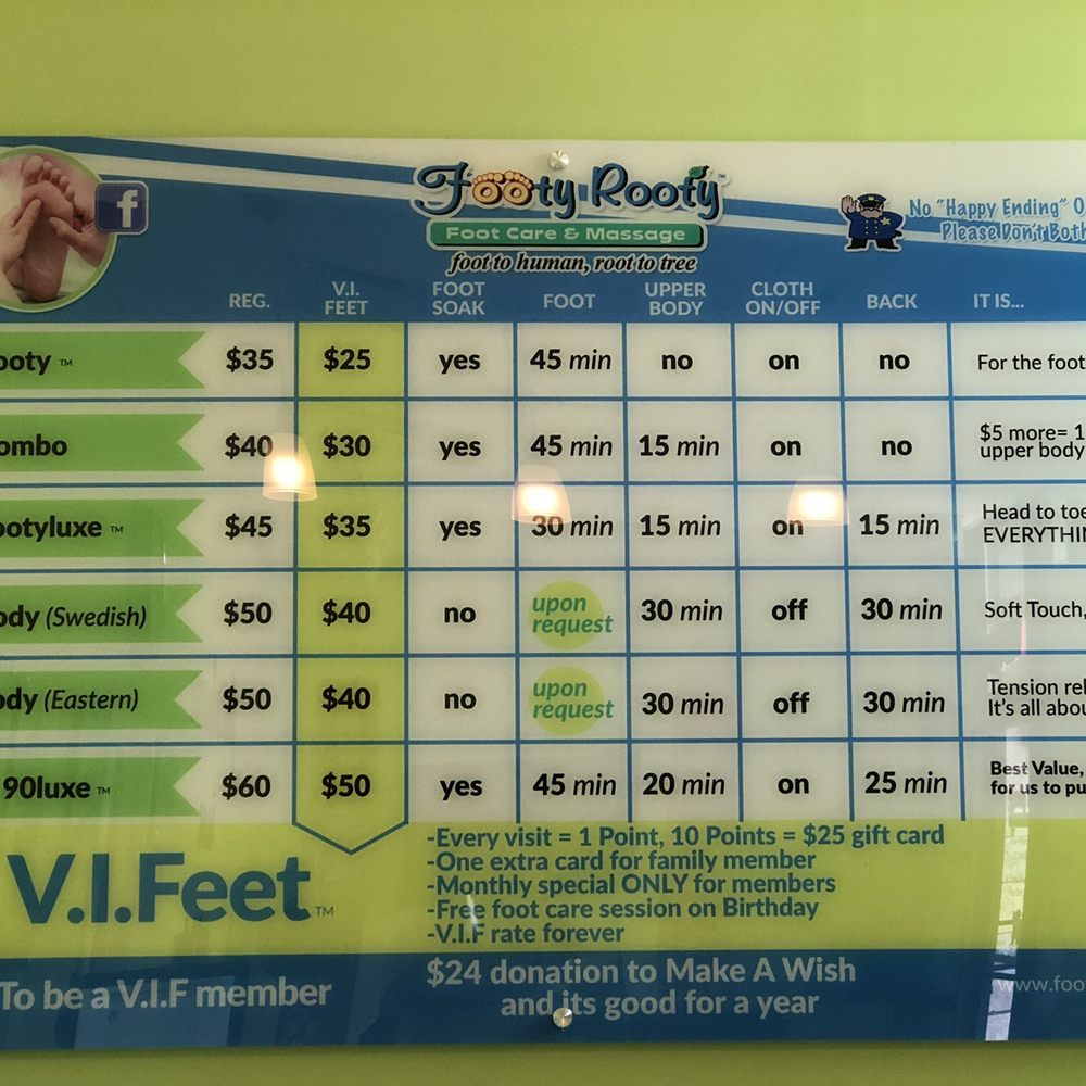 Footy Rooty - Menu - Reflexology Near Me - Austin, Texas Footy Rooty - Menu - Reflexology Near Me - Austin, Texas