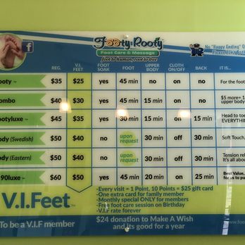 Footy Rooty - Menu - Reflexology Near Me - Austin, Texas