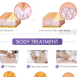 Amazing Grace's Faces & Body Sculpting