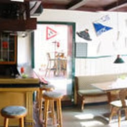 Gasthaus Unikat