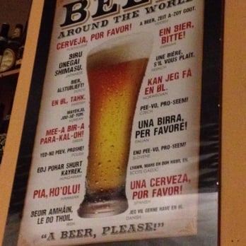 Klub malých pivovarů - How to order a beer around the world - Czech Near Me - Plzen, PL