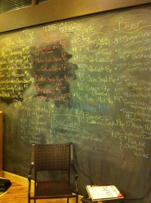 Menu photo 3 Red Door Wine Store Lee's Summit, MO Menu photo 3 Red Door Wine Store Lee's Summit, MO