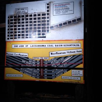 Lackawanna County Coal Mine Tour - Map - Tours Near Me - Scranton, Pennsylvania Lackawanna County Coal Mine Tour - Map - Tours Near Me - Scranton, Pennsylvania