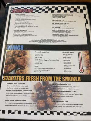 Menu photo 1 Checkered Flag Tavern Indianapolis, IN