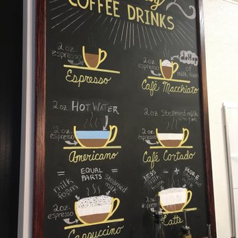 Everyday Cafe - Cafes Near Me - Pittsburgh, Pennsylvania