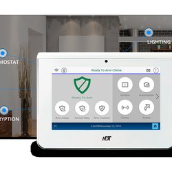 ADT - Official Sales Center
