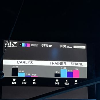 AKT - Dance Studios Near Me - Chicago, Illinois
