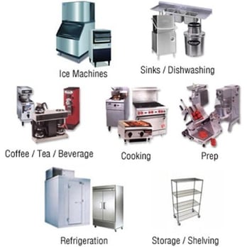 Rci Detroit - RCI Detroit Restaurant Equipment carries Hobart, Scotsman, Pitco, Royal Range True Middle Marshall, Blodgett, Southbend, Bakers Pride Pizza - Appliances & Repair Near Me - Oak Park, Michigan Rci Detroit - RCI Detroit Restaurant Equipment carries Hobart, Scotsman, Pitco, Royal Range True Middle Marshall, Blodgett, Southbend, Bakers Pride Pizza - Appliances & Repair Near Me - Oak Park, Michigan