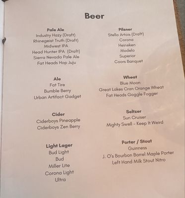Menu photo 7 The Industry Akron, OH