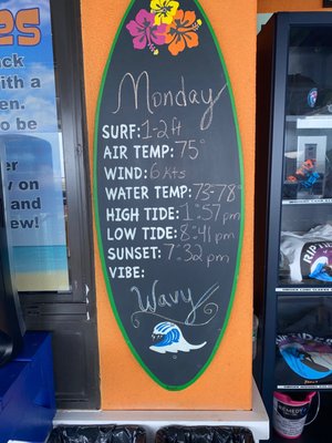Menu photo 2 Riptides 11561 Long Beach, NY