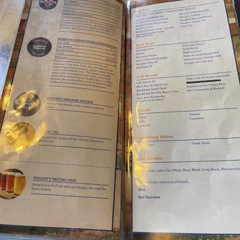 The Speight's Ale House - Pubs Near Me - Dunedin, OTA