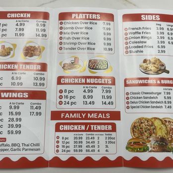 Texas Hot Chicken and Wings - Menu - Burgers Near Me - Queens, New York Texas Hot Chicken and Wings - Menu - Burgers Near Me - Queens, New York