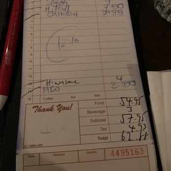 Ryoko's - Sushi Bars Near Me - San Francisco, California