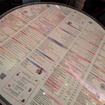 Le Ju' - Menu - Brasseries Near Me - Paris, 75