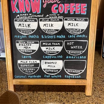 B Sisters Cafe - Coffee & Tea Near Me - Framingham, Massachusetts B Sisters Cafe - Coffee & Tea Near Me - Framingham, Massachusetts