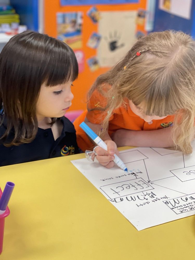 Brickell International Academy - childcare center in Miami, FL