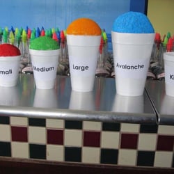 Pelican's Snoballs - Sizes