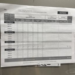A printed restroom cleaning schedule sheet is attached to a wall, listing inspection times and tasks for different shifts.