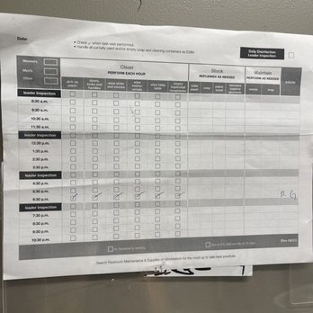 Target - A printed restroom cleaning schedule sheet is attached to a wall, listing inspection times and tasks for different shifts. - Department Stores Near Me - Rosemead, California