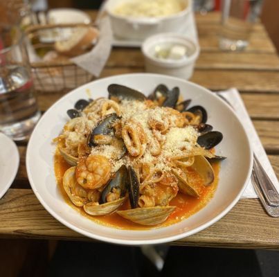 AMICI by null