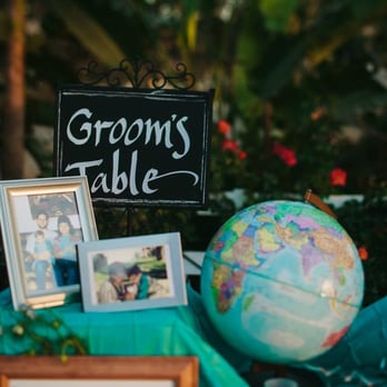 Your Day Of - Wedding Planning Near Me Your Day Of - Wedding Planning Near Me