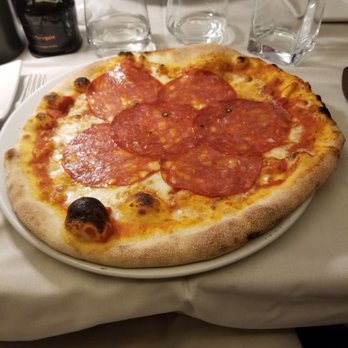 La Rocca - Italian Near Me - Copenhagen, 84