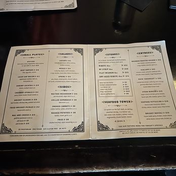 Lucky Day Whiskey Bar - Menu - Whiskey Bars Near Me - Buffalo, New York Lucky Day Whiskey Bar - Menu - Whiskey Bars Near Me - Buffalo, New York