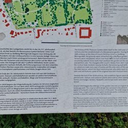 Lustgarten - Lageplan