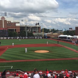 U of L
