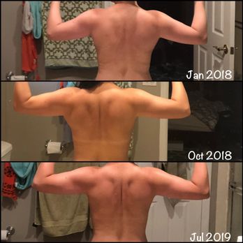 Elite Performance Gym - My back progress. Started Elite in Jun 2018. - Boot Camps Near Me - Fremont, California Elite Performance Gym - My back progress. Started Elite in Jun 2018. - Boot Camps Near Me - Fremont, California