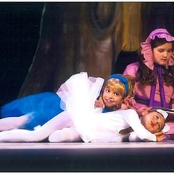 Verdi Academy of Dance
