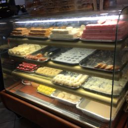 Displays Displays