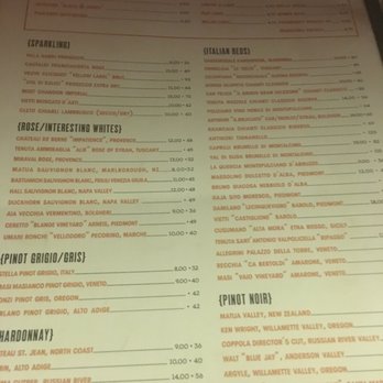 Taverna - Italian Near Me - Dallas, Texas Taverna - Italian Near Me - Dallas, Texas