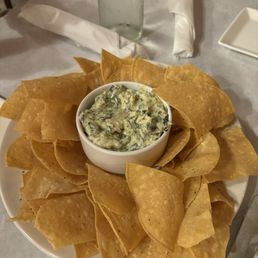 Artichoke dip