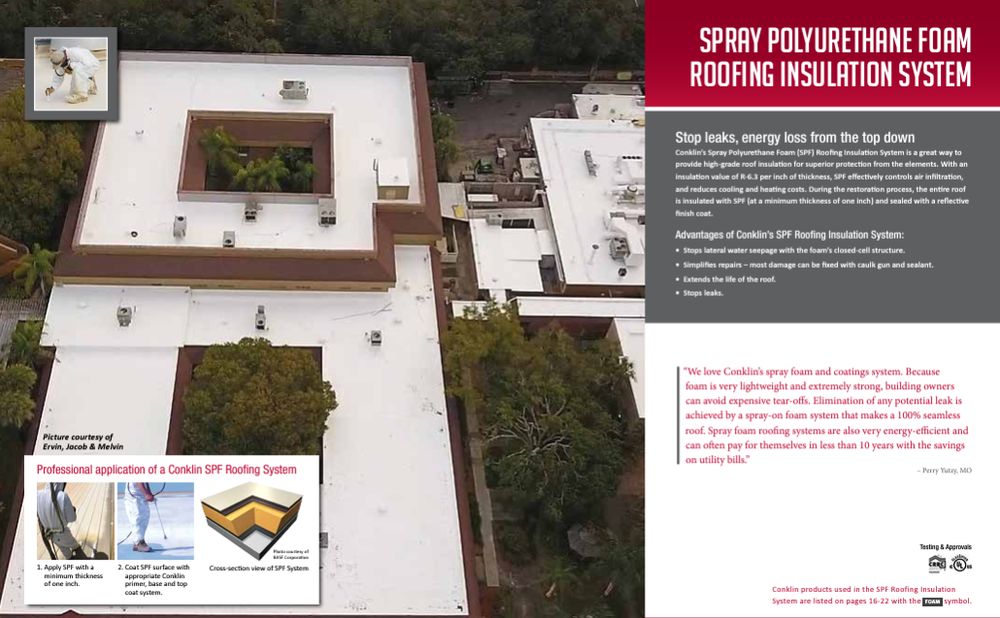 Slide of High Plains Group