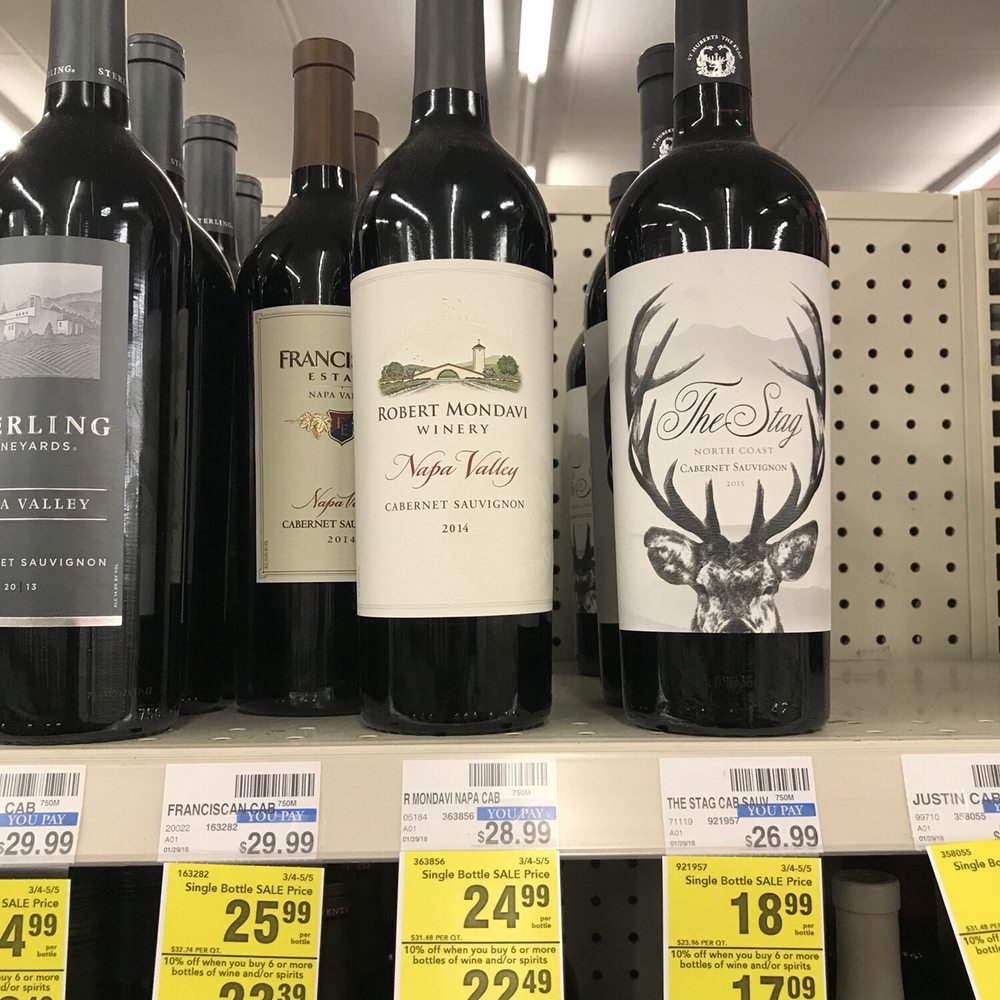 CVS CVS