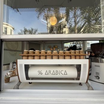 % Arabica - Coffee & Tea Near Me - Los Angeles, California