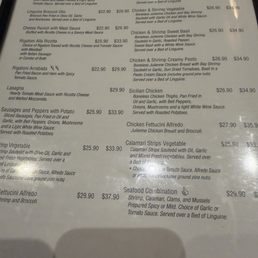 Menus Menus