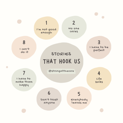 Strong At The Core Counseling - Our thoughts effect how we feel. Toni takes a mind-body approach so that you learn strategies to deal with both thoughts and feelings.