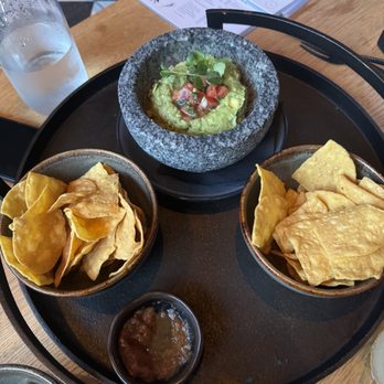 La Popular - Guac - Cocktail Bars Near Me - Claremont, California