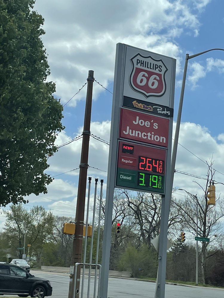 JOE’S JUNCTION 7 Updated August 2024 2301 Madison Ave