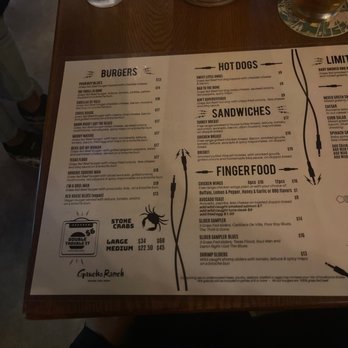 The Blues Burgers - Burgers - Burgers Near Me - Hallandale Beach, Florida The Blues Burgers - Burgers - Burgers Near Me - Hallandale Beach, Florida