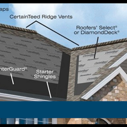 Stonybrook Remodeling - Storybrook Remodeling