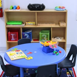 Little Lake Learning Station, Inc