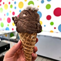 Cones